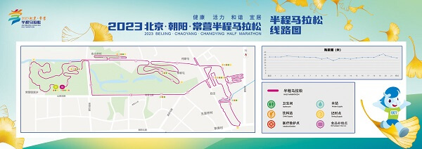 2023北京·朝阳·常营半程马拉松线路图